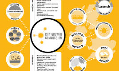 Why city regions must be at heart of dramatic drive for growth Why city regions must be at heart of dramatic drive for growth