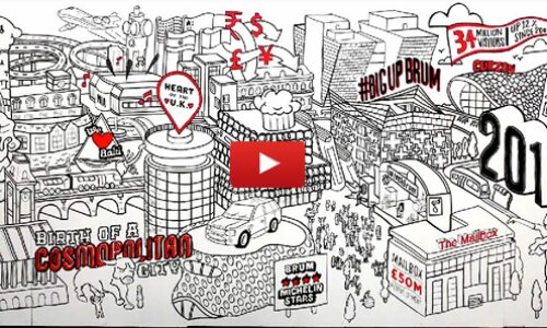 How not to market Birmingham: confusion and chaos (but nothing left out) How not to market Birmingham: confusion and chaos (but nothing left out)