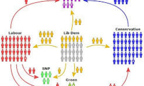 Labour’s new leader ‘must be as popular as Blair’ to win next election Labour’s new leader ‘must be as popular as Blair’ to win next election