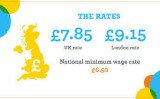 Government’s living wage policy ‘lands town halls with £834 million bill’ Government’s living wage policy ‘lands town halls with £834 million bill’